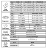 Dog harness collar leash size chart XS to XL with neck and chest girth measurements